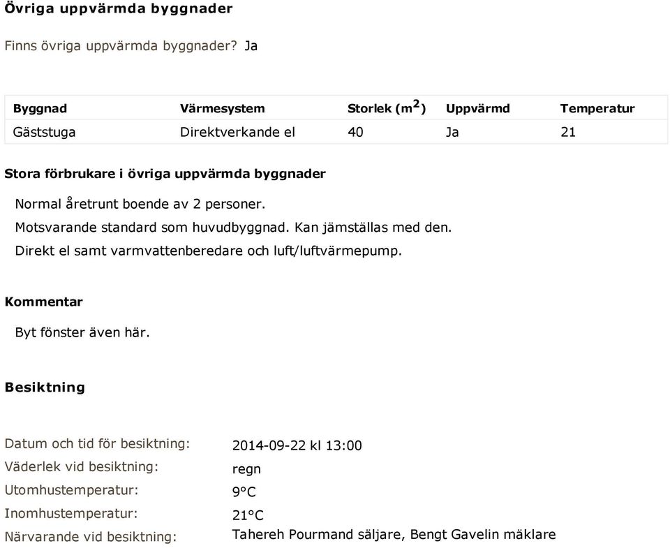 åretrunt boende av 2 personer. Motsvarande standard som huvudbyggnad. Kan jämställas med den. Direkt el samt varmvattenberedare och luft/luftvärmepump.