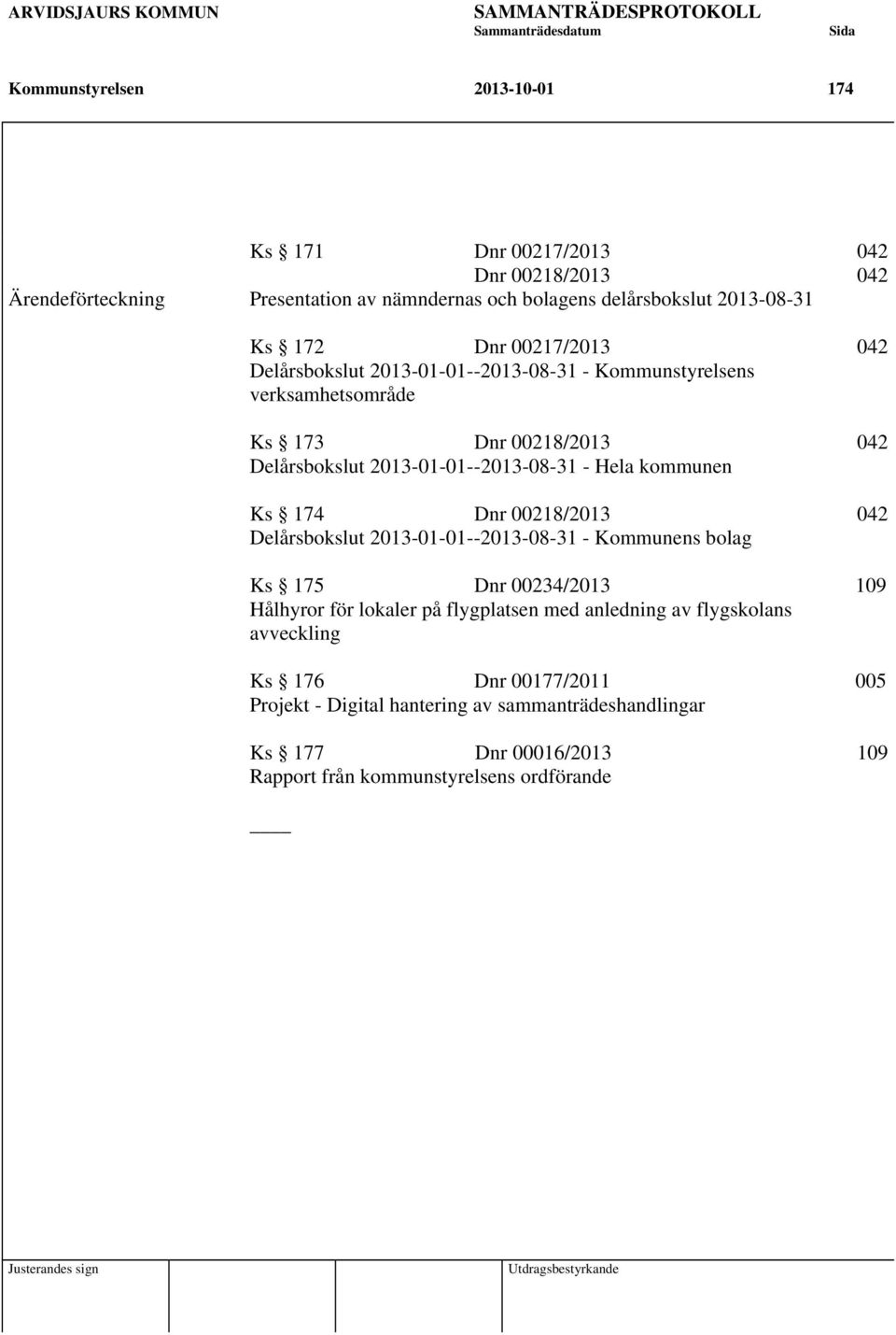 kommunen Ks 174 Dnr 00218/2013 042 Delårsbokslut 2013-01-01--2013-08-31 - Kommunens bolag Ks 175 Dnr 00234/2013 109 Hålhyror för lokaler på flygplatsen med anledning