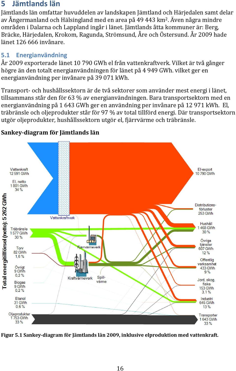 År 2009 hade länet 126 666 invånare. 5.1 Energianvändning År 2009 exporterade länet 10 790 GWh el från vattenkraftverk.