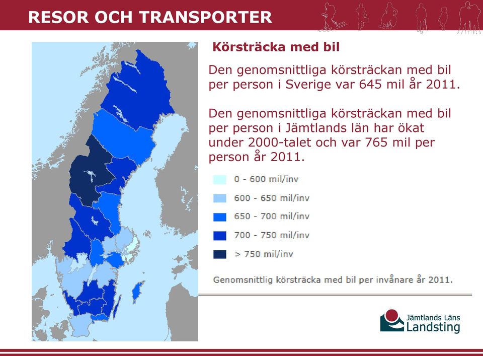 Den genomsnittliga körsträckan med bil per person i Jämtlands