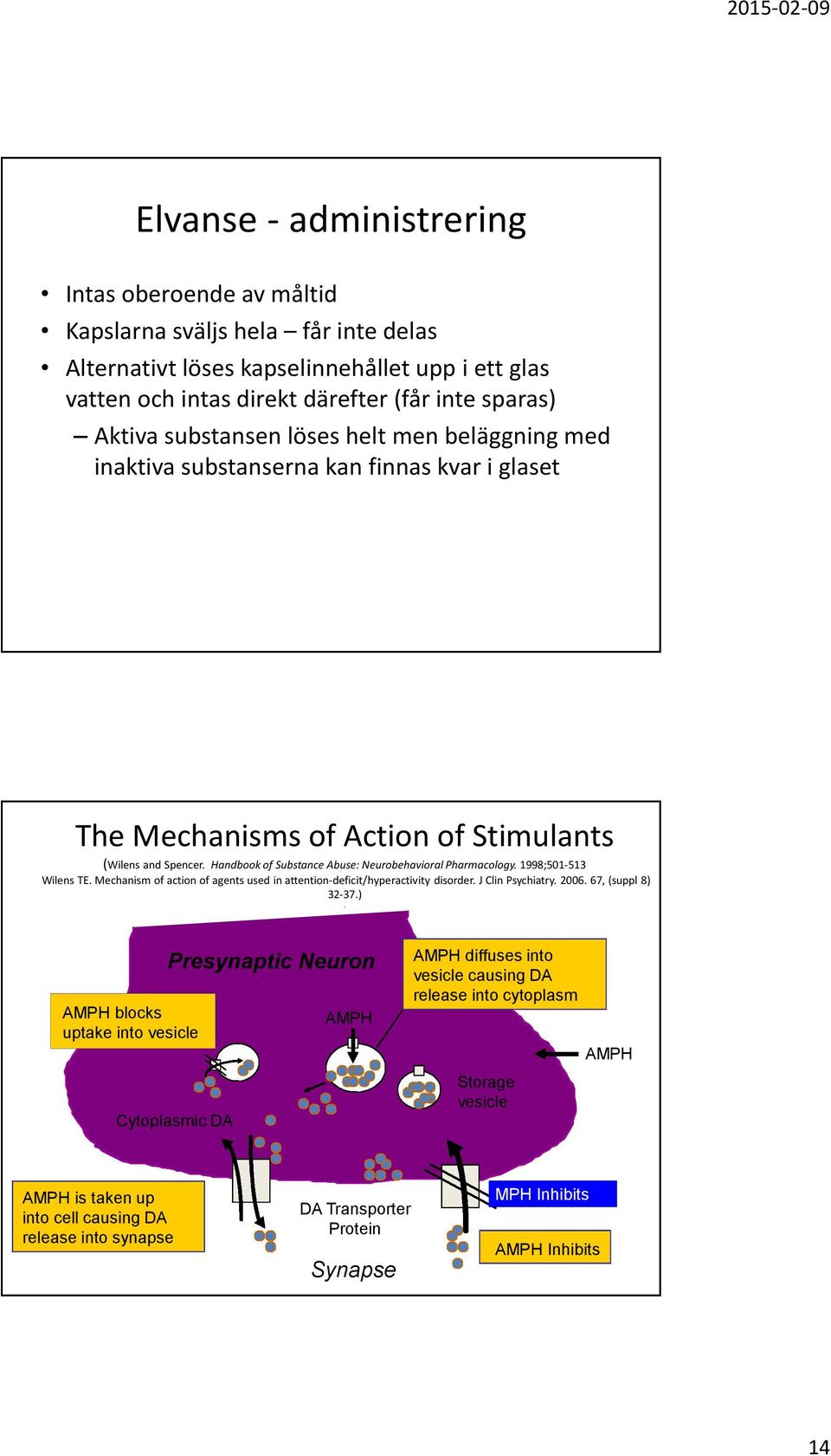 Handbook of Substance Abuse: Neurobehavioral Pharmacology. 1998;501-513 Wilens TE. Mechanism of action of agents used in attention-deficit/hyperactivity disorder. J Clin Psychiatry. 2006.