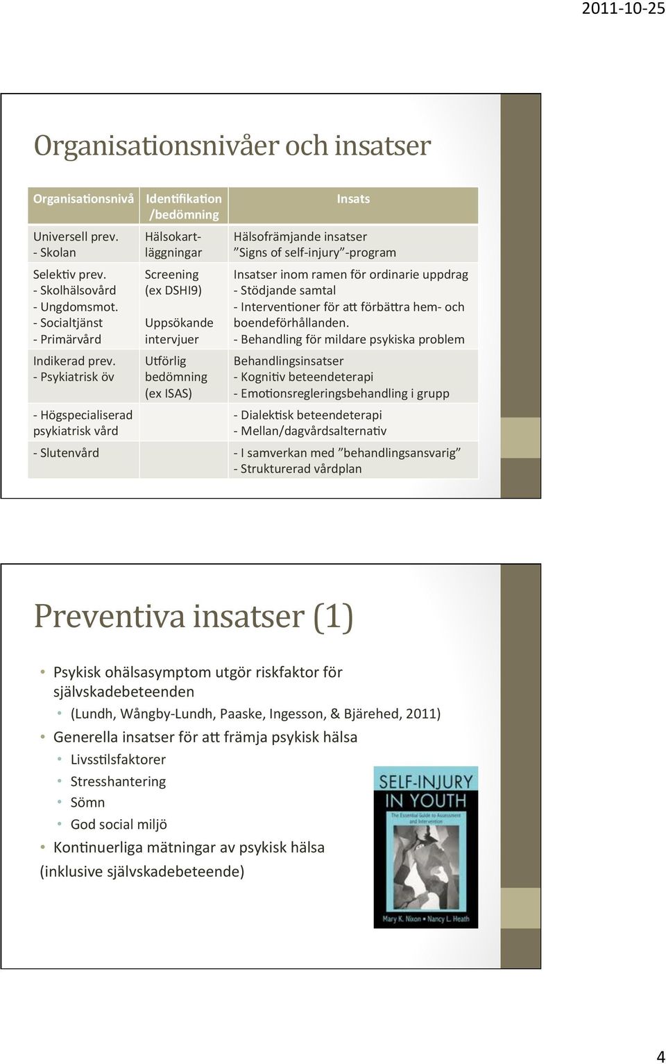 self- injury - program Insatser inom ramen för ordinarie uppdrag - Stödjande samtal - Interven=oner för ak förbäkra hem- och boendeförhållanden.