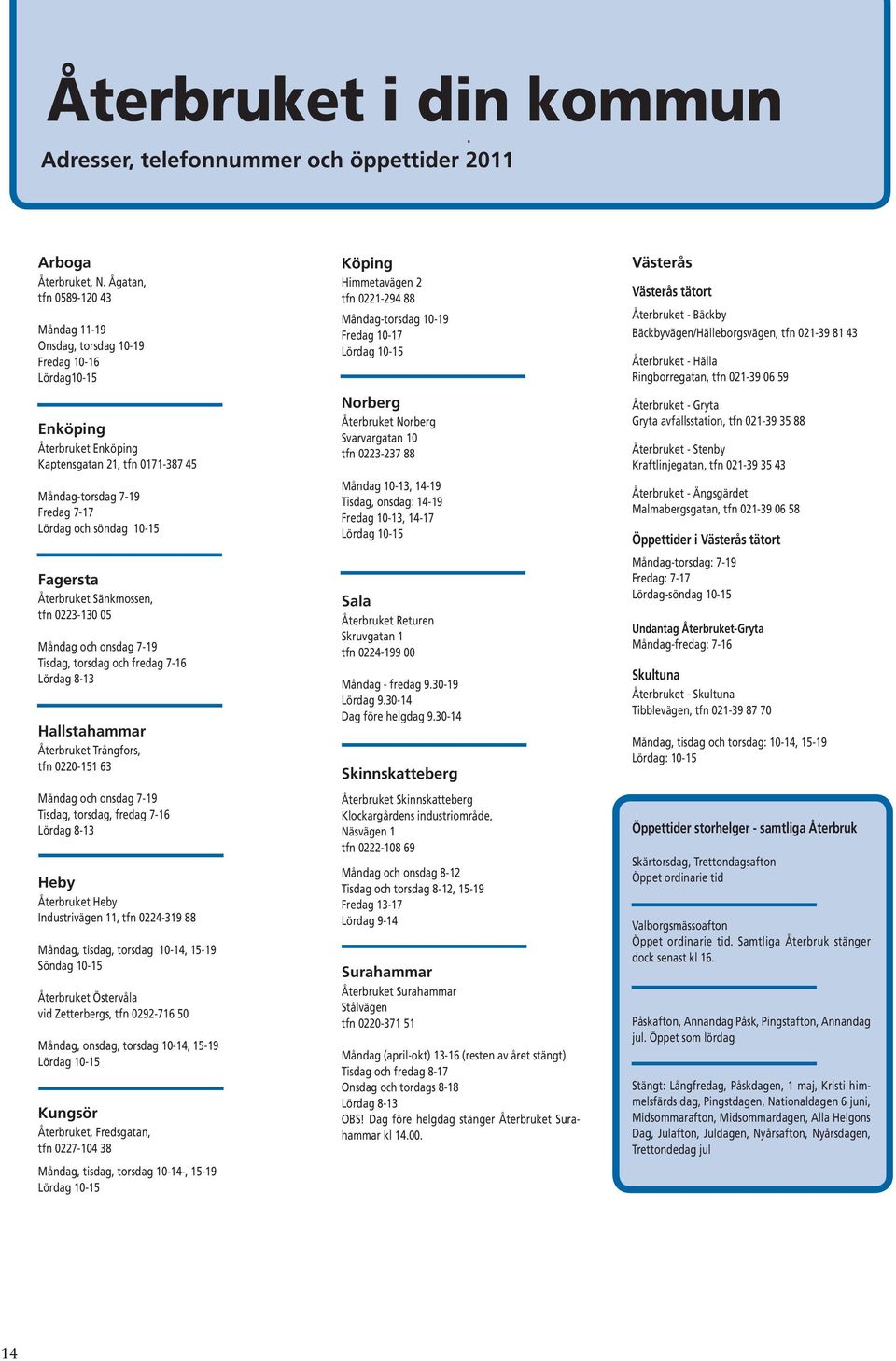 10-15 Fagersta Återbruket Sänkmossen, tfn 0223-130 05 Måndag och onsdag 7-19 Tisdag, torsdag och fredag 7-16 Lördag 8-13 Hallstahammar Återbruket Trångfors, tfn 0220-151 63 Måndag och onsdag 7-19