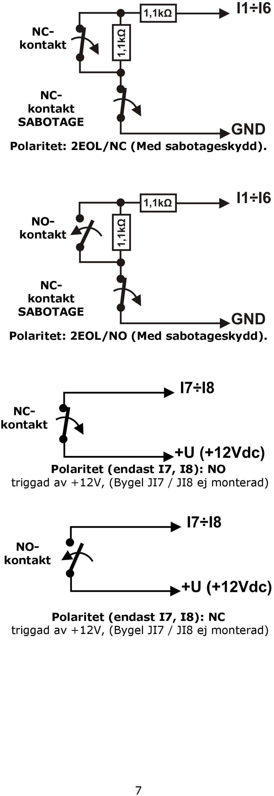 Polaritet (endast I7, I8): NO triggad av +12V, (Bygel JI7 / JI8 ej