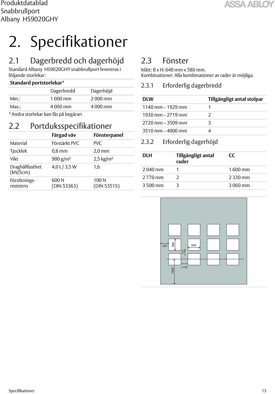 2 Portduksspecifikationer Färgad väv Material Förstärkt PVC PVC Fönsterpanel Tjocklek 0,8 mm 2,0 mm Vikt 900 g/m² 2,5 kg/m² Draghållfasthet 4,0 L / 3,5 W 1,6 (kn/5cm) Förslitningsresistens 600 N (DIN