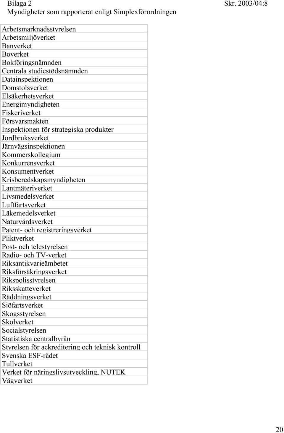 Konsumentverket Krisberedskapsmyndigheten Lantmäteriverket Livsmedelsverket Luftfartsverket Läkemedelsverket Naturvårdsverket Patent- och registreringsverket Pliktverket Post- och telestyrelsen