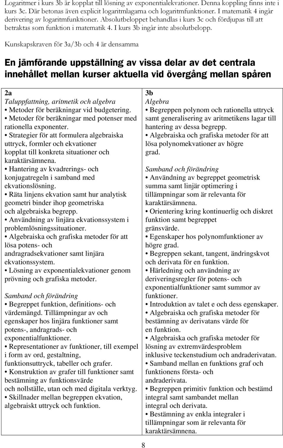 Kunskapskraven för 3a/3b och 4 är densamma En jämförande uppställning av vissa delar av det centrala innehållet mellan kurser aktuella vid övergång mellan spåren 2a Taluppfattning, aritmetik och