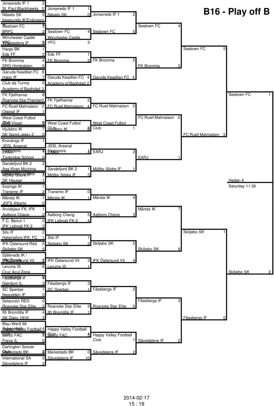 03 Winchester Castle YFC 3 Hargs BK 1 Seatown FC 5 Eds FF 2 Eds FF 1 FK Bromma 4 FK Bromma 2 FK Bromma 5 SRG Himledalen 0 FK Bromma 2 Garuda Keadilan FC 8 Habo IF 7 Garuda Keadilan FC 4 Garuda