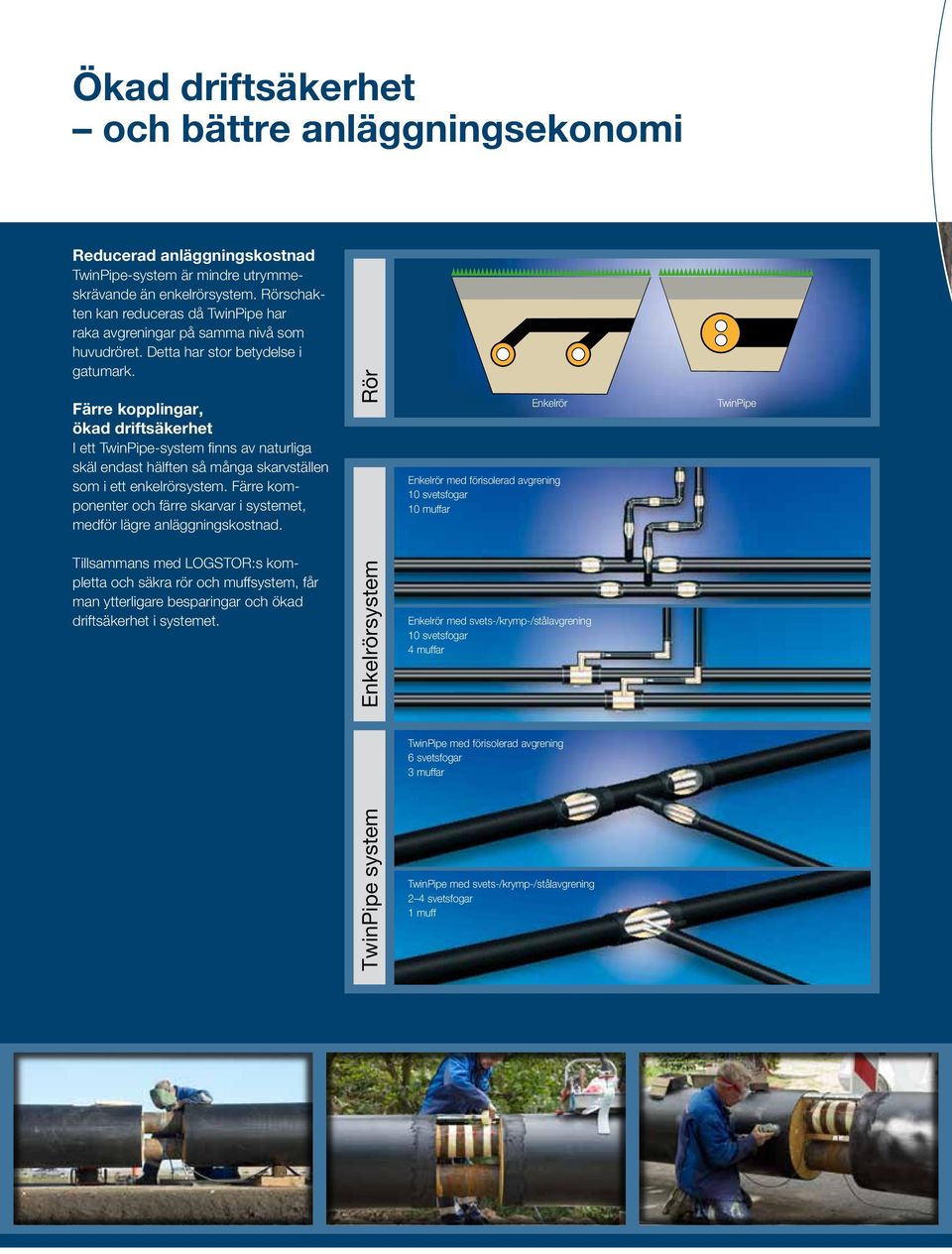 Färre kopplingar, ökad driftsäkerhet I ett TwinPipe-system finns av naturliga skäl endast hälften så många skarvställen som i ett enkelrörsystem.
