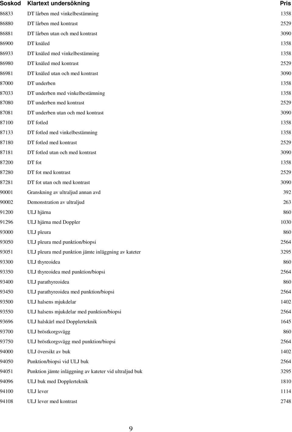 kontrast 3090 87100 DT fotled 1358 87133 DT fotled med vinkelbestämning 1358 87180 DT fotled med kontrast 2529 87181 DT fotled utan och med kontrast 3090 87200 DT fot 1358 87280 DT fot med kontrast