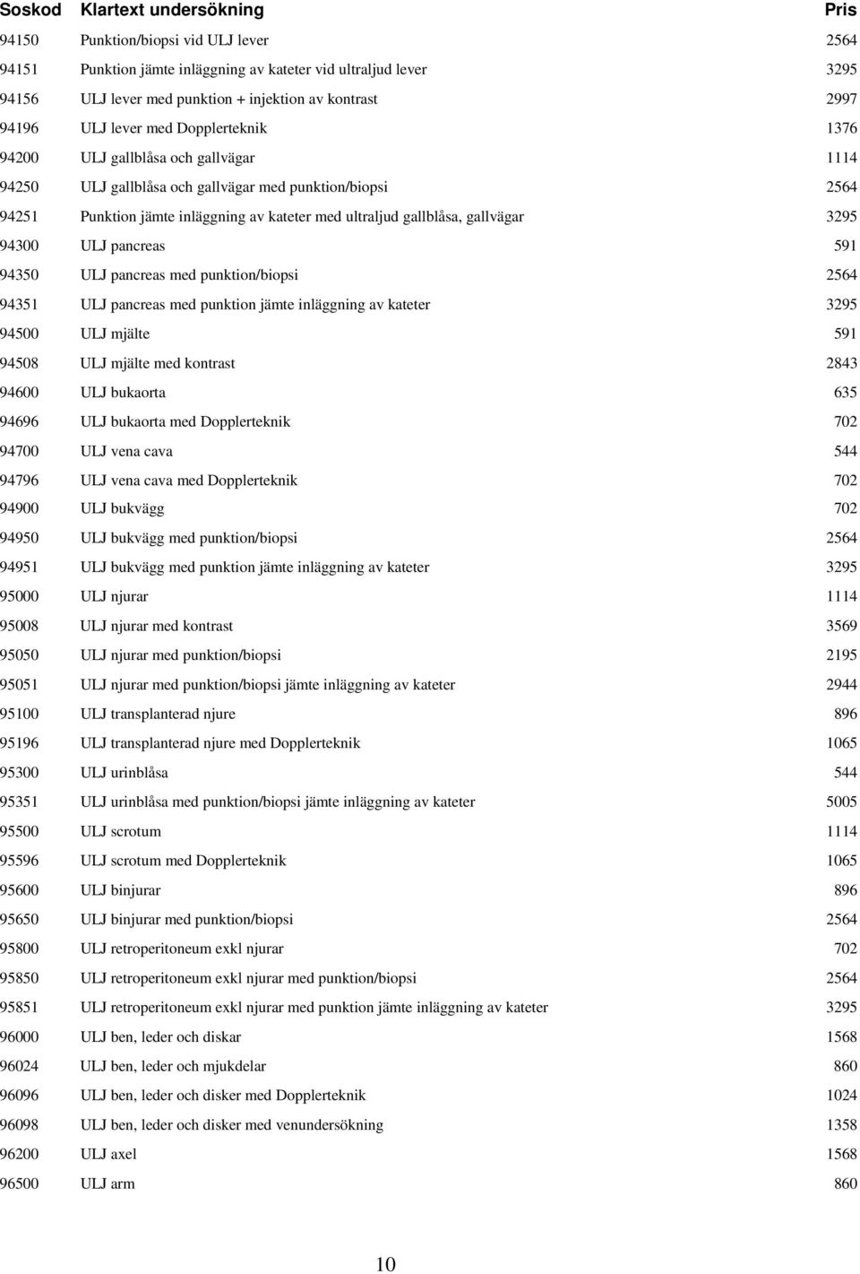 94300 ULJ pancreas 591 94350 ULJ pancreas med punktion/biopsi 2564 94351 ULJ pancreas med punktion jämte inläggning av kateter 3295 94500 ULJ mjälte 591 94508 ULJ mjälte med kontrast 2843 94600 ULJ