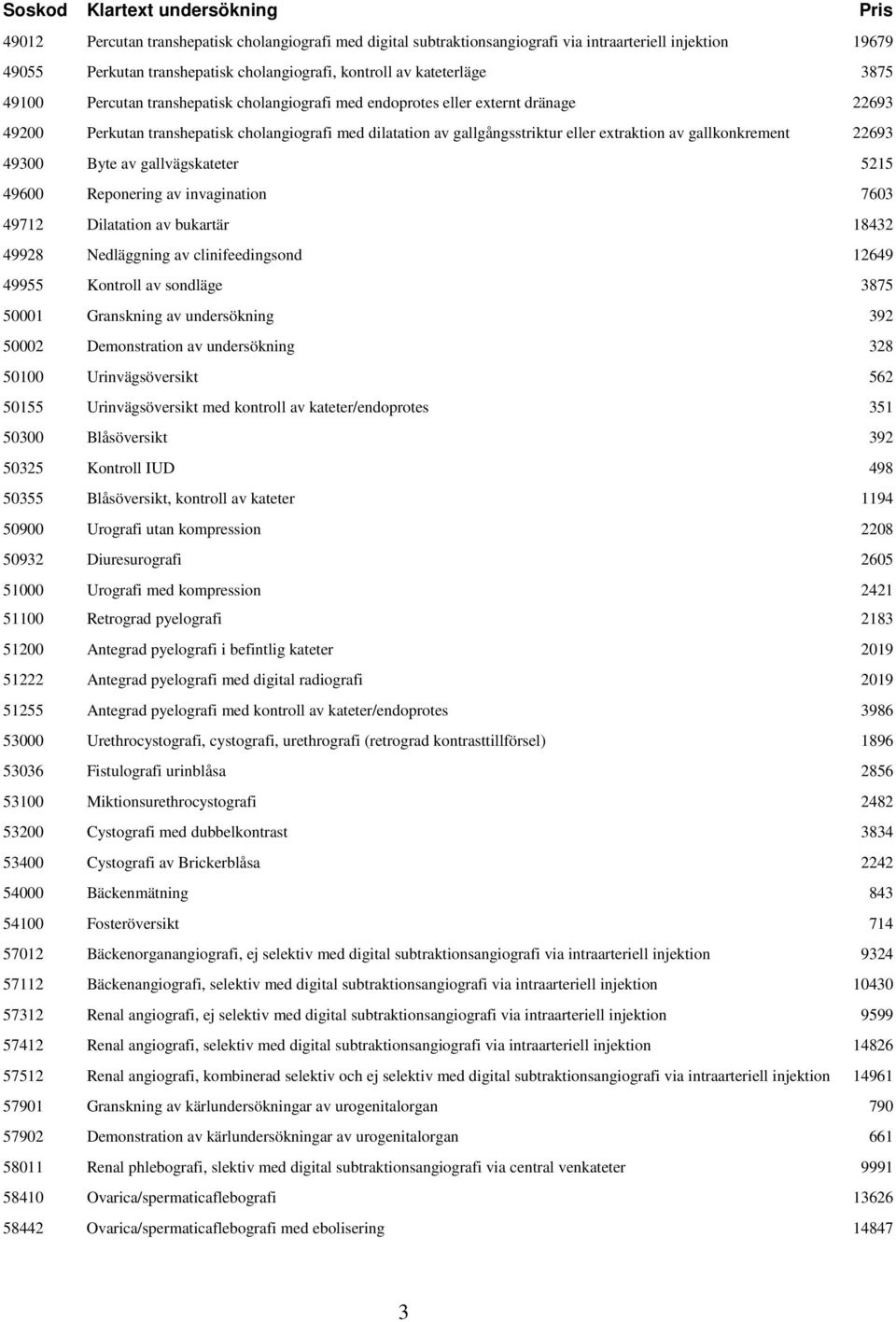 22693 49300 Byte av gallvägskateter 5215 49600 Reponering av invagination 7603 49712 Dilatation av bukartär 18432 49928 Nedläggning av clinifeedingsond 12649 49955 Kontroll av sondläge 3875 50001