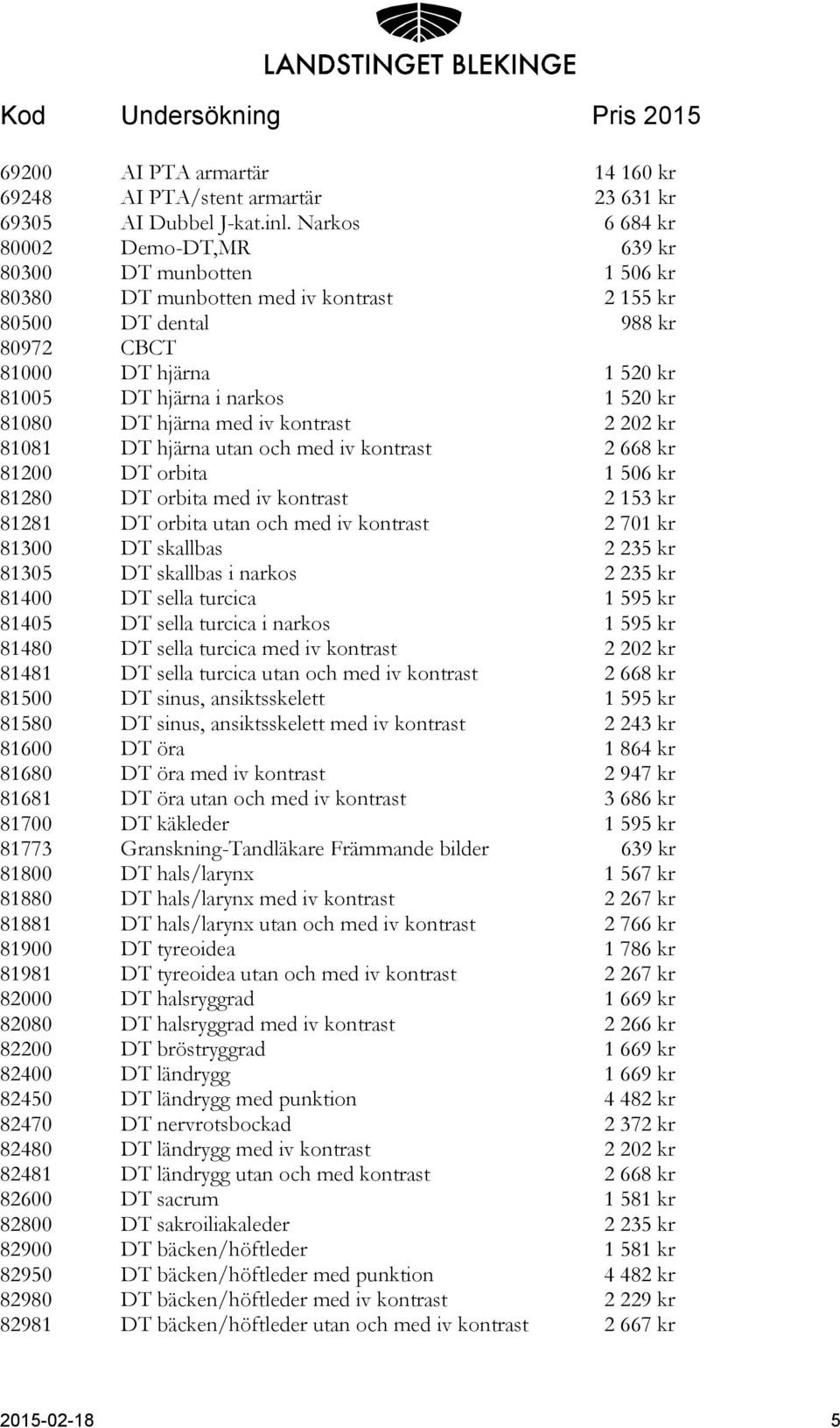 520 kr 81080 DT hjärna med iv kontrast 2 202 kr 81081 DT hjärna utan och med iv kontrast 2 668 kr 81200 DT orbita 1 506 kr 81280 DT orbita med iv kontrast 2 153 kr 81281 DT orbita utan och med iv