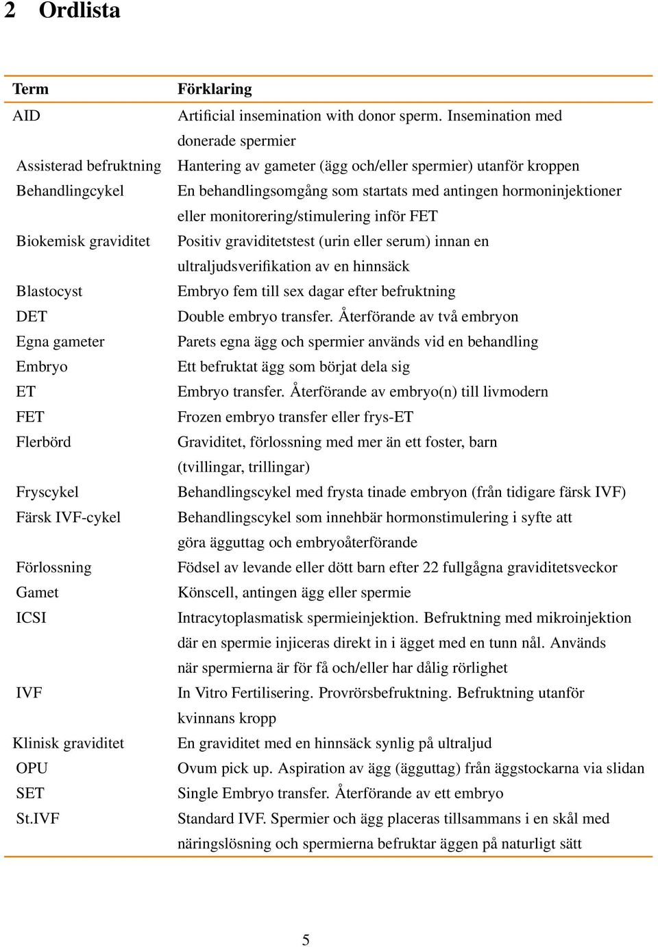 Insemination med donerade spermier Hantering av gameter (ägg och/eller spermier) utanför kroppen En behandlingsomgång som startats med antingen hormoninjektioner eller monitorering/stimulering inför