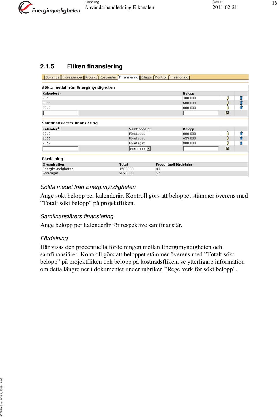 Samfinansiärers finansiering Ange belopp per kalenderår för respektive samfinansiär.