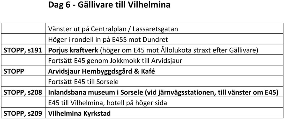 Arvidsjaur STOPP Arvidsjaur Hembyggdsgård & Kafé Fortsätt E45 till Sorsele STOPP, s208 Inlandsbana museum i Sorsele