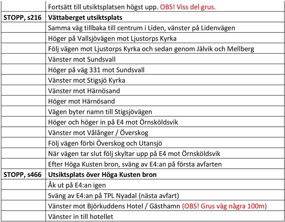 Mellberg Vänster mot Sundsvall Höger på väg 331 mot Sundsvall Vänster mot Stigsjö Kyrka Vänster mot Härnösand Höger mot Härnösand Vägen byter namn till Stigsjövägen Höger och höger in på E4 mot