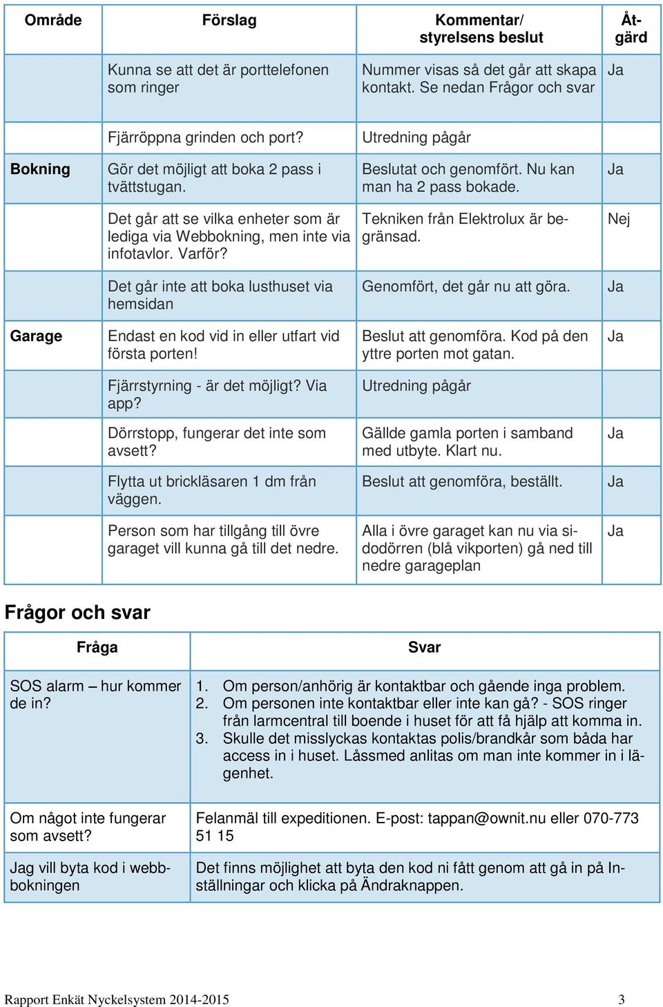 Det går att se vilka enheter som är lediga via Webbokning, men inte via infotavlor. Varför? Tekniken från Elektrolux är begränsad.