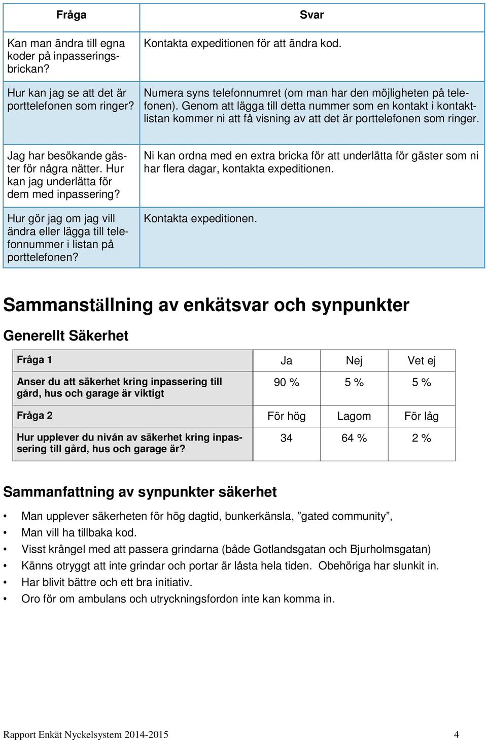 g har besökande gäster för några nätter. Hur kan jag underlätta för dem med inpassering? Hur gör jag om jag vill ändra eller lägga till telefonnummer i listan på porttelefonen?