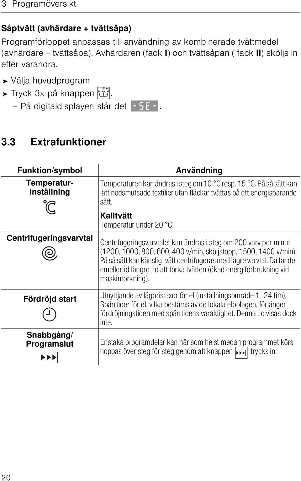 på knappen. På digitaldisplayen står det. 3.