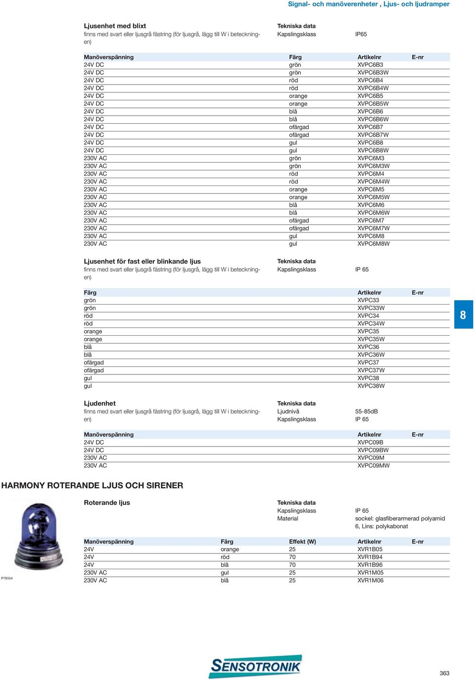 ofärgad XVPC6M7 230V AC ofärgad XVPC6M7W 230V AC XVPC6M 230V AC XVPC6MW Ljusenhet för fast eller blinkande ljus XVPC33 XVPC33W XVPC34 XVPC34W orange XVPC35 orange XVPC35W XVPC36 XVPC36W ofärgad