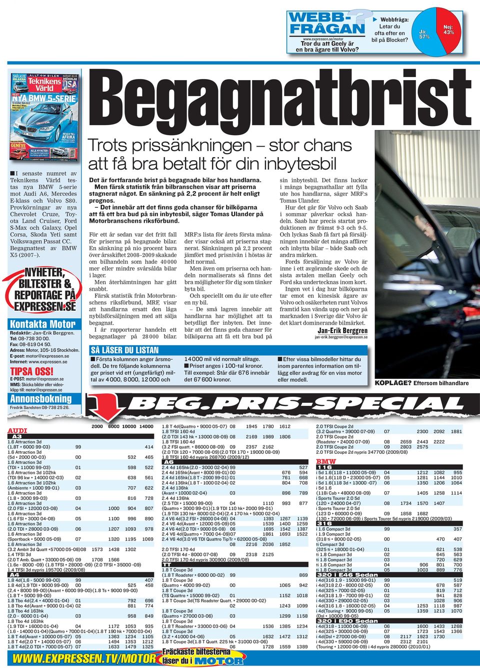 Provkörningar av nya Chevrolet Cruze, Toy ota Land Cruiser, Ford S Max och Galaxy, Opel Corsa, Skoda Yeti samt Volkswagen Passat CC. Begagnattest av BMW X5 (20 ).