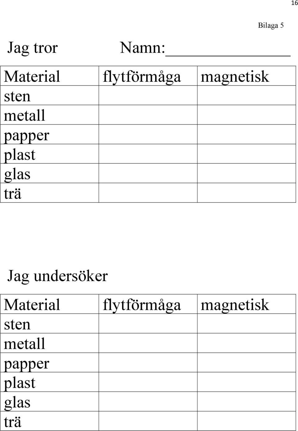 plast glas trä Jag undersöker Material 