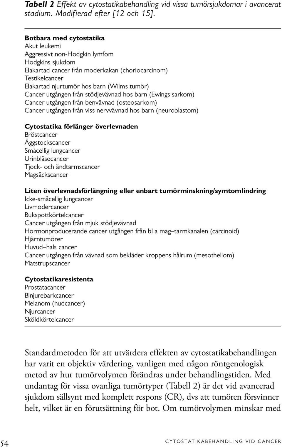 utgången från stödjevävnad hos barn (Ewings sarkom) Cancer utgången från benvävnad (osteosarkom) Cancer utgången från viss nervvävnad hos barn (neuroblastom) Cytostatika förlänger överlevnaden