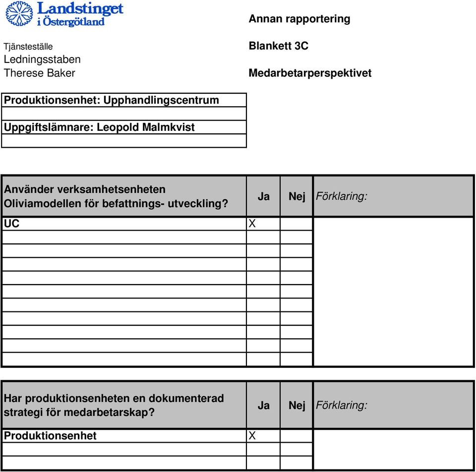 Malmkvist Använder verksamhetsenheten Oliviamodellen för befattnings- utveckling?