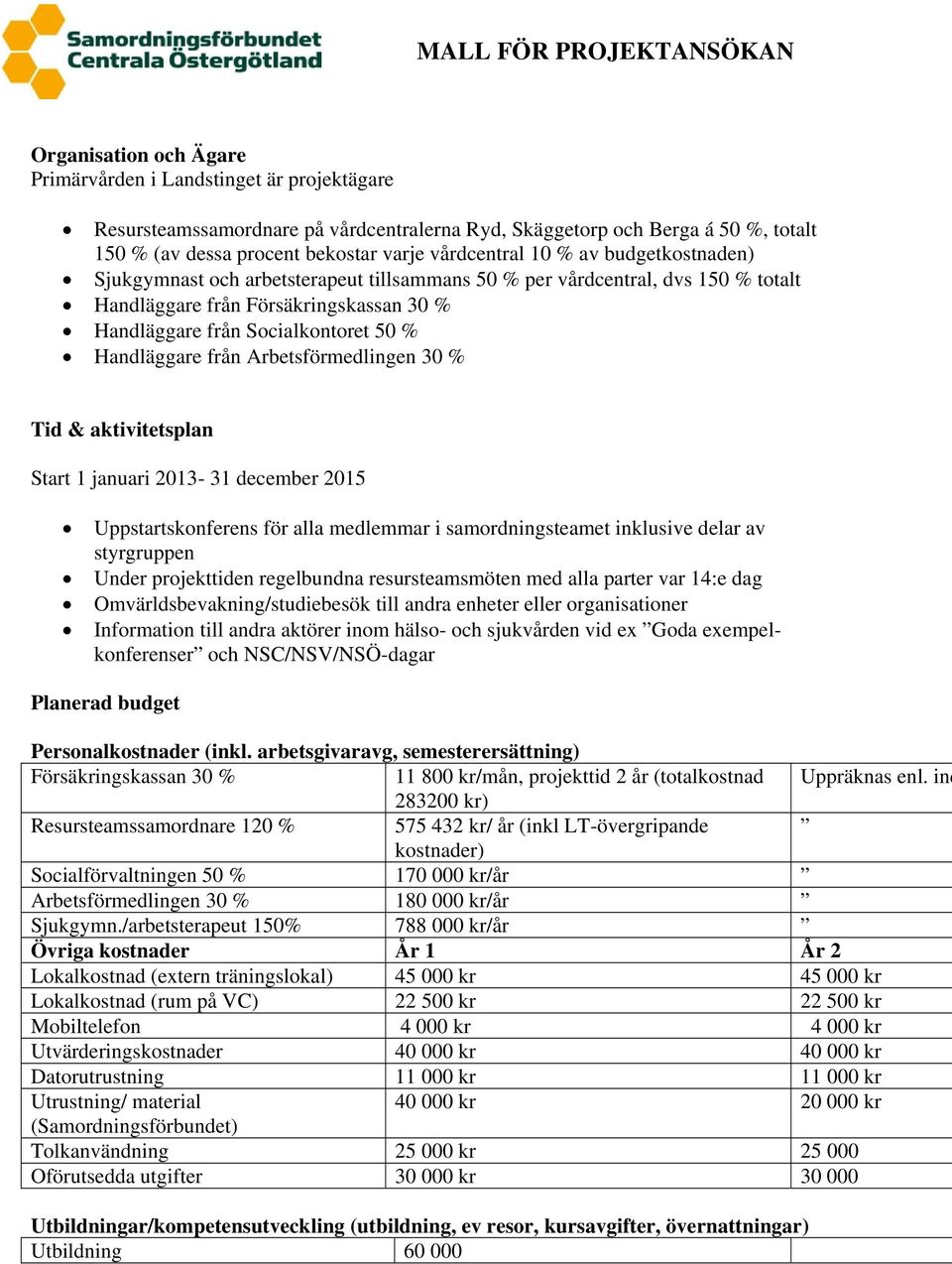 från Arbetsförmedlingen 30 % Tid & aktivitetsplan Start 1 januari 2013-31 december 2015 Uppstartskonferens för alla medlemmar i samordningsteamet inklusive delar av styrgruppen Under projekttiden