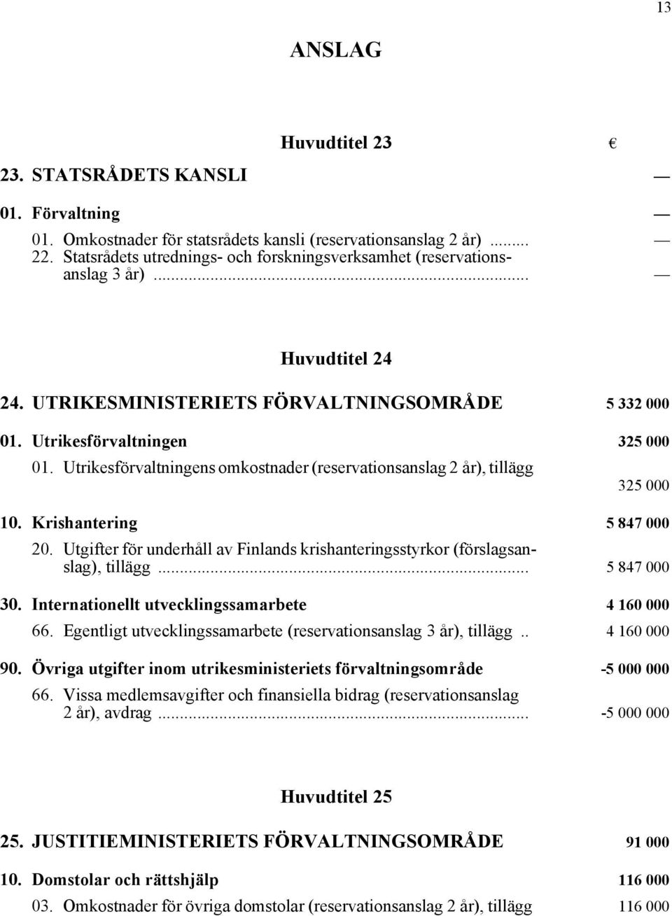 Utrikesförvaltningens omkostnader (reservationsanslag 2 år), tillägg 325 000 10. Krishantering 5 847 000 20. Utgifter för underhåll av Finlands krishanteringsstyrkor (förslagsanslag), tillägg.