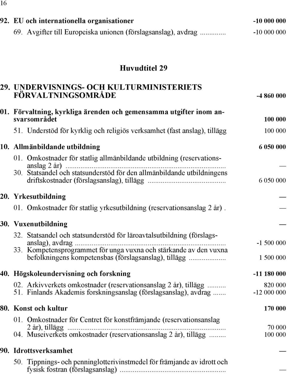 Understöd för kyrklig och religiös verksamhet (fast anslag), tillägg 100 000 10. Allmänbildande utbildning 6 050 000 01. Omkostnader för statlig allmänbildande utbildning (reservationsanslag 2 år).