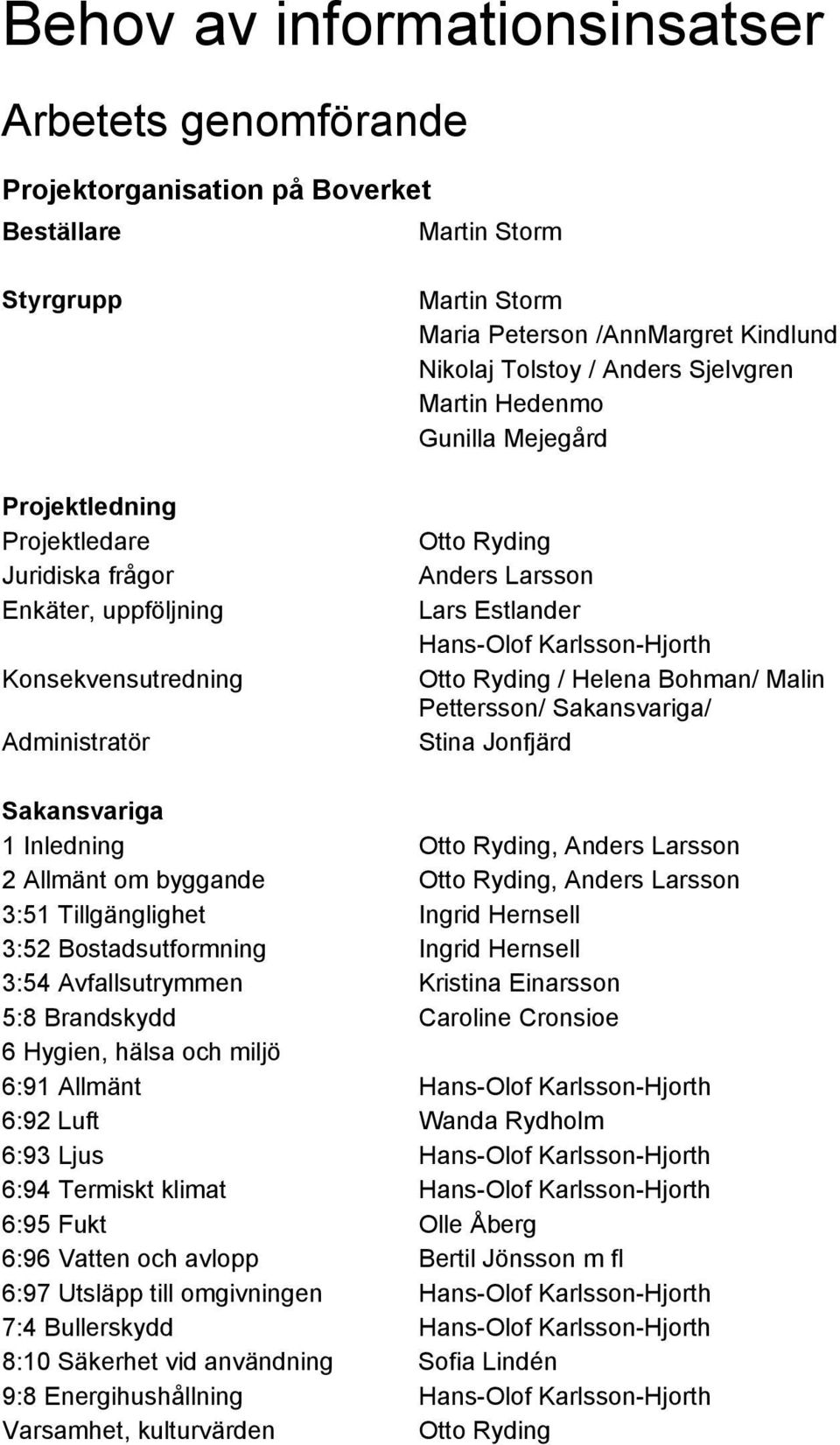 Hans-Olof Karlsson-Hjorth Otto Ryding / Helena Bohman/ Malin Pettersson/ Sakansvariga/ Stina Jonfjärd Sakansvariga 1 Inledning Otto Ryding, Anders Larsson 2 Allmänt om byggande Otto Ryding, Anders