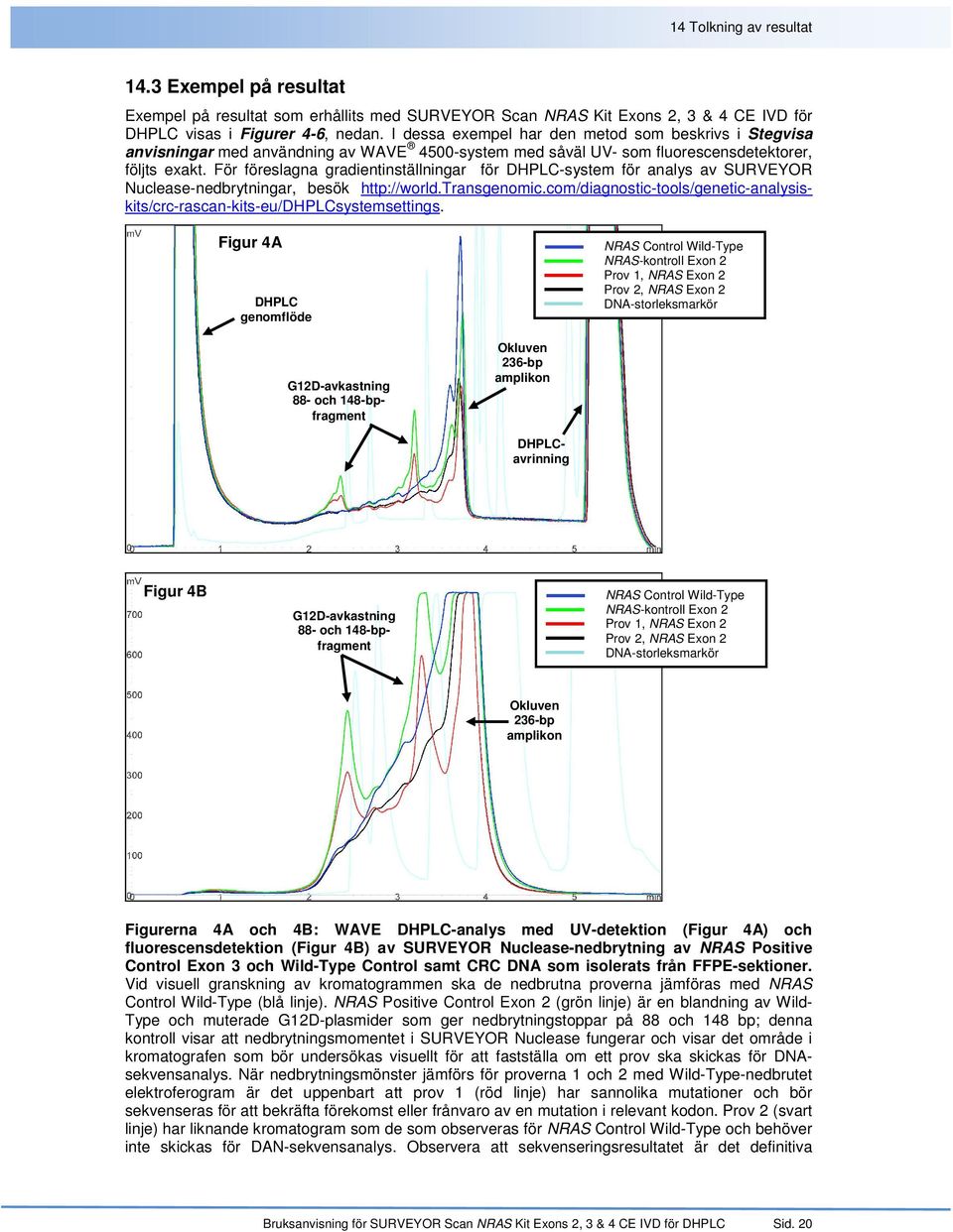 För föreslagna gradientinställningar för DHPLC-system för analys av SURVEYOR Nuclease-nedbrytningar, besök http://world.transgenomic.