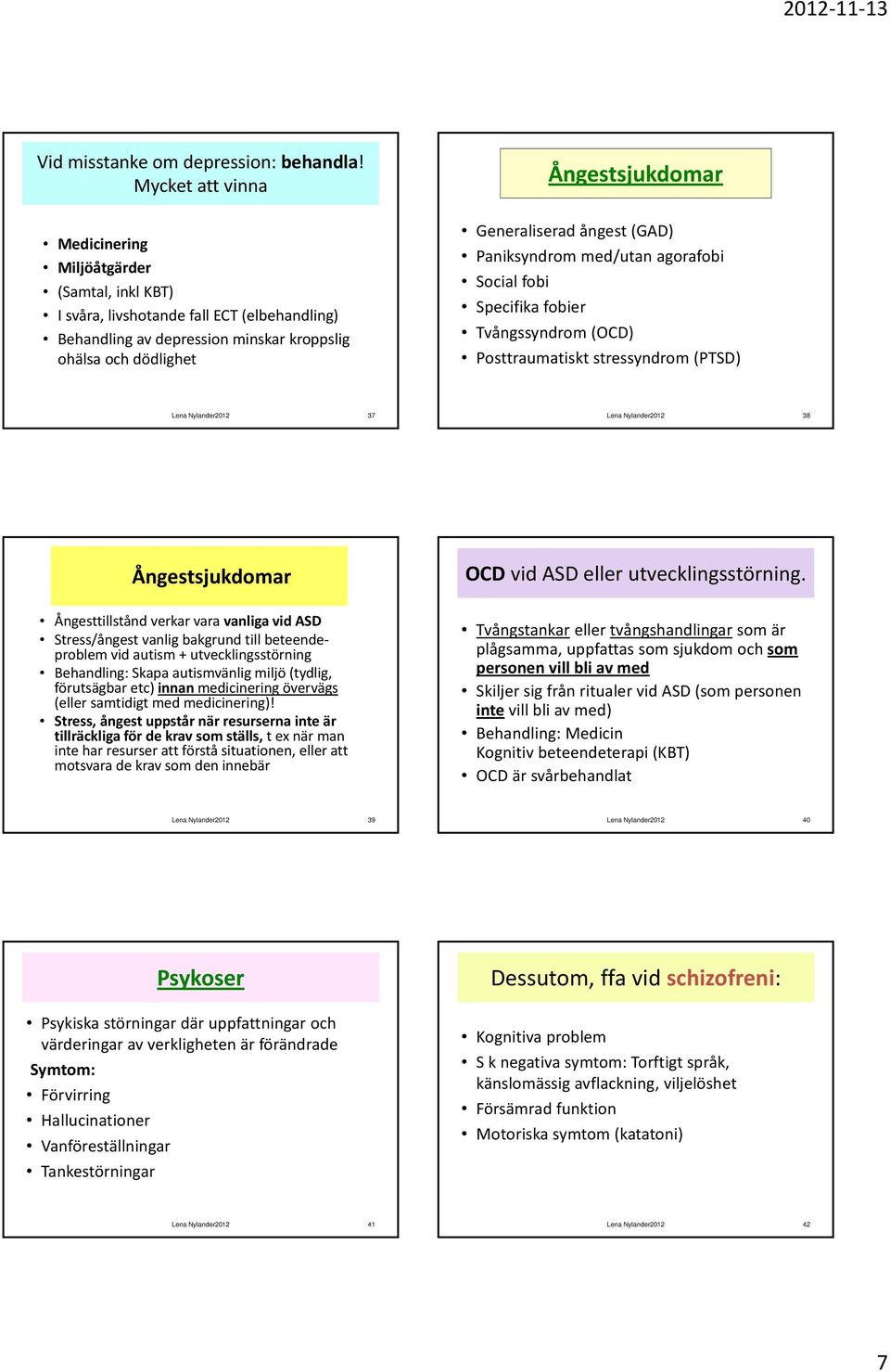 Generaliserad ångest (GAD) Paniksyndrom med/utan agorafobi Social fobi Specifika fobier Tvångssyndrom (OCD) Posttraumatiskt stressyndrom (PTSD) Lena Nylander2012 37 Lena Nylander2012 38