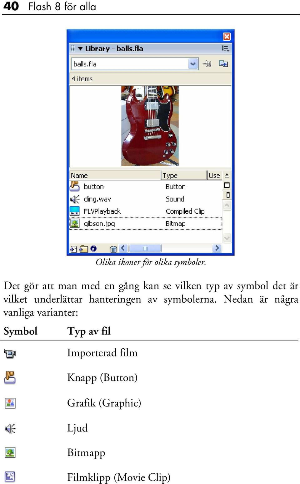 underlättar hanteringen av symbolerna.
