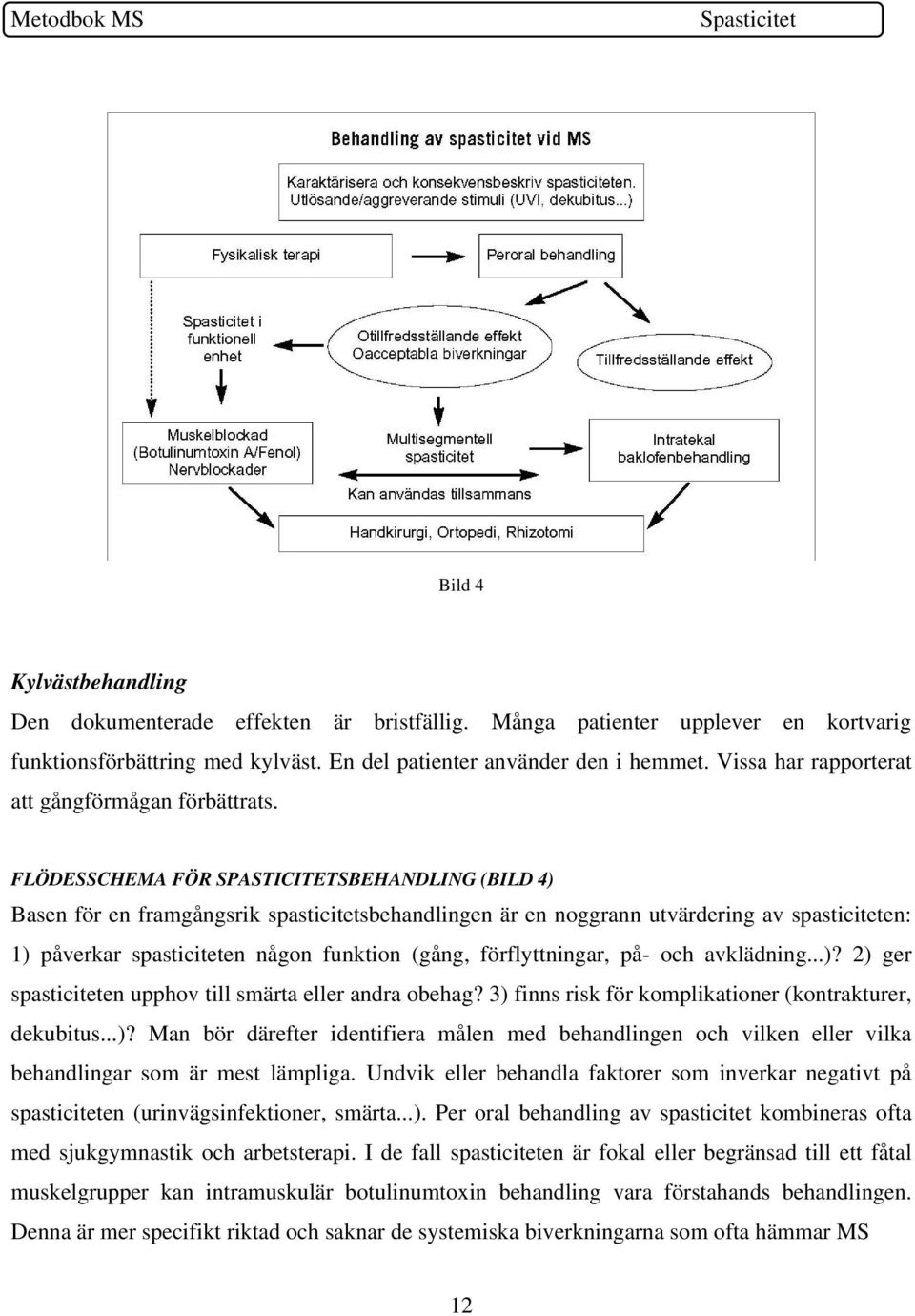 FLÖDESSCHEMA FÖR SPASTICITETSBEHANDLING (BILD 4) Basen för en framgångsrik spasticitetsbehandlingen är en noggrann utvärdering av spasticiteten: 1) påverkar spasticiteten någon funktion (gång,
