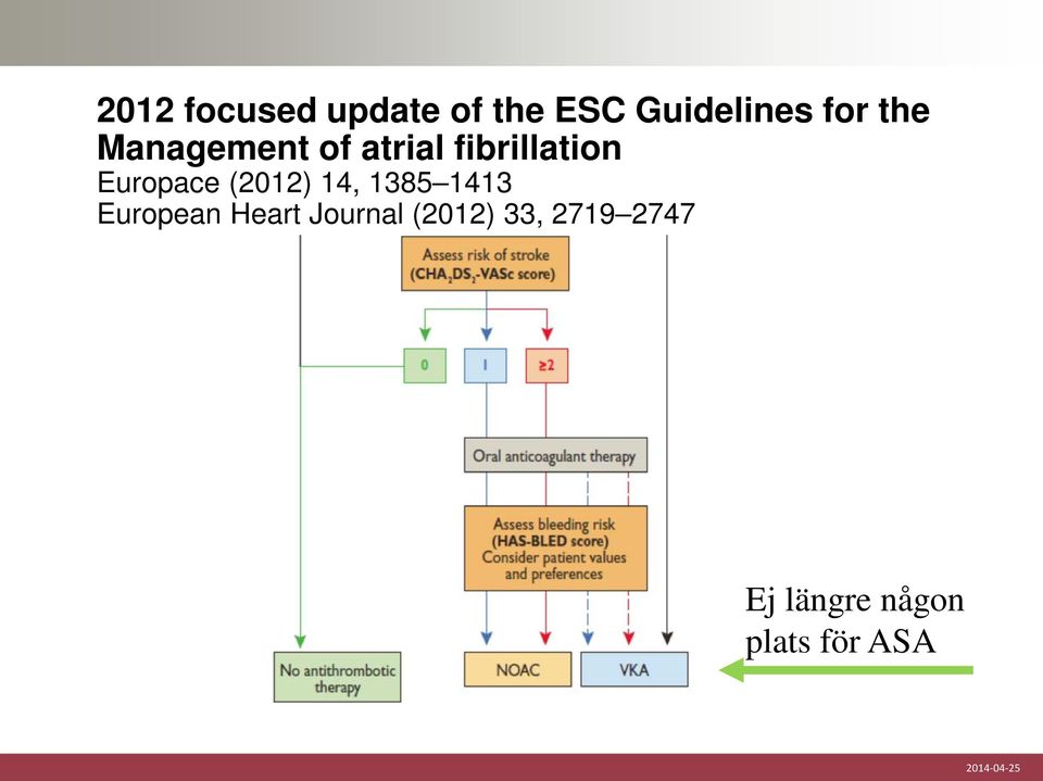 (2012) 14, 1385 1413 European Heart Journal