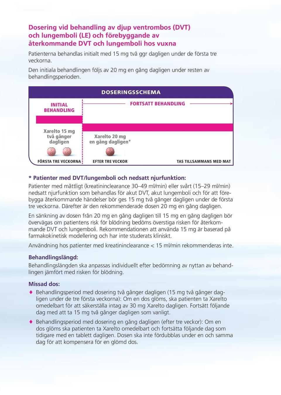 DOSERINGSSCHEMA Initial behandling Fortsatt behandling Xarelto 15 mg två gånger dagligen Xarelto 20 mg en gång dagligen* Första tre veckorna Efter tre veckor TAS TILLSAMMANS MED MAT * Patienter med