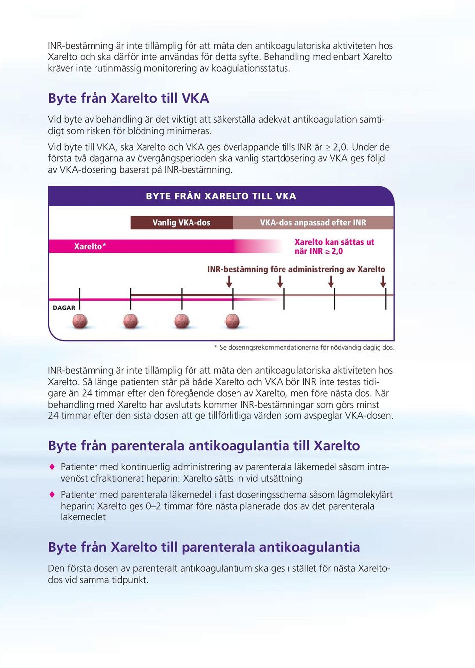 Byte från Xarelto till VKA Vid byte av behandling är det viktigt att säkerställa adekvat antikoagulation samtidigt som risken för blödning minimeras.