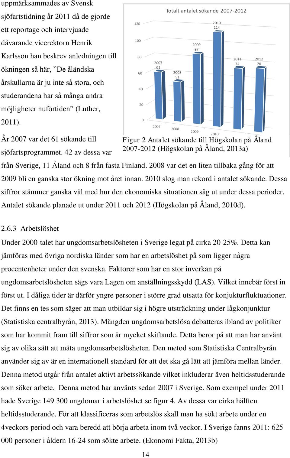 42 av dessa var Figur 2 Antalet sökande till Högskolan på Åland 2007-2012 (Högskolan på Åland, 2013a) från Sverige, 11 Åland och 8 från fasta Finland.