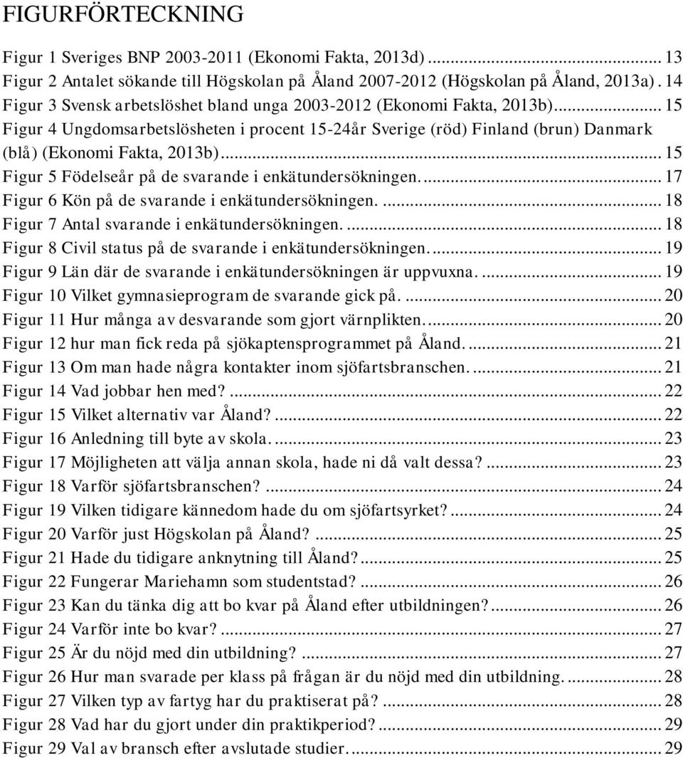 .. 15 Figur 5 Födelseår på de svarande i enkätundersökningen.... 17 Figur 6 Kön på de svarande i enkätundersökningen.... 18 Figur 7 Antal svarande i enkätundersökningen.