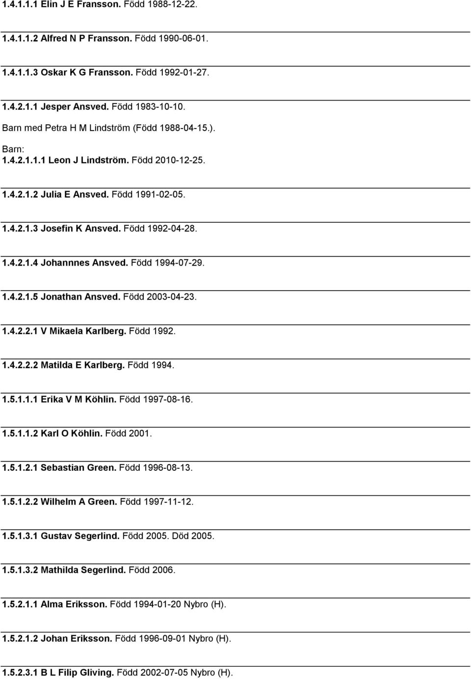 Född 1994-07-29. 1.4.2.1.5 Jonathan Ansved. Född 2003-04-23. 1.4.2.2.1 V Mikaela Karlberg. Född 1992. 1.4.2.2.2 Matilda E Karlberg. Född 1994. 1.5.1.1.1 Erika V M Köhlin. Född 1997-08-16. 1.5.1.1.2 Karl O Köhlin.