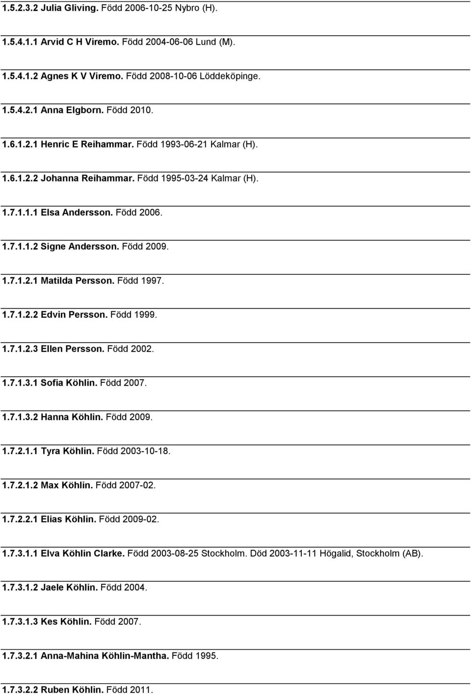 Född 1997. 1.7.1.2.2 Edvin Persson. Född 1999. 1.7.1.2.3 Ellen Persson. Född 2002. 1.7.1.3.1 Sofia Köhlin. Född 2007. 1.7.1.3.2 Hanna Köhlin. Född 2009. 1.7.2.1.1 Tyra Köhlin. Född 2003-10-18. 1.7.2.1.2 Max Köhlin.