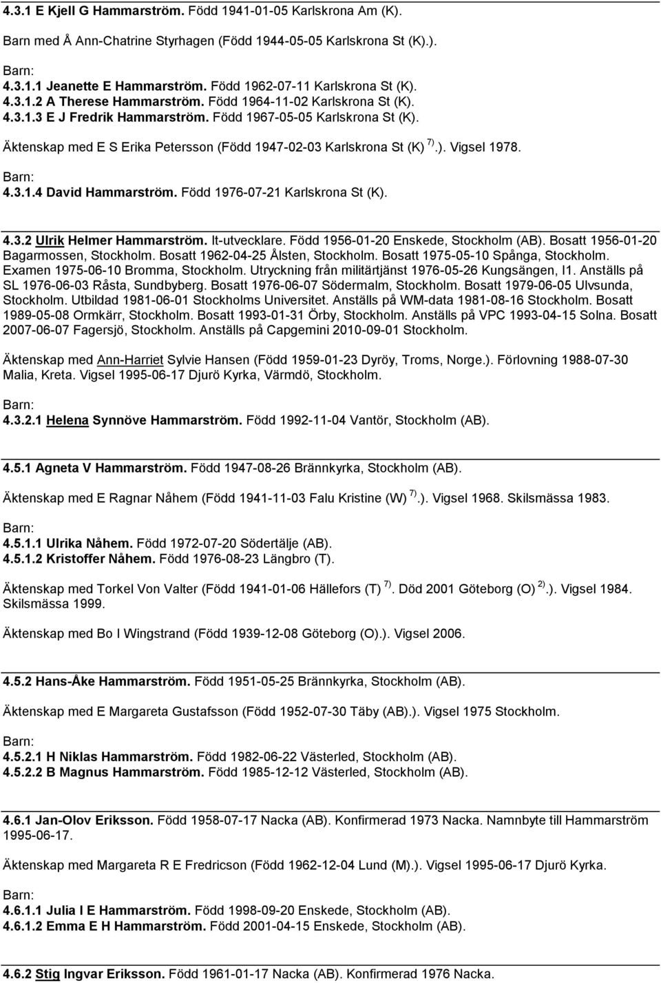 Äktenskap med E S Erika Petersson (Född 1947-02-03 Karlskrona St (K) 7).). Vigsel 1978. 4.3.1.4 David Hammarström. Född 1976-07-21 Karlskrona St (K). 4.3.2 Ulrik Helmer Hammarström. It-utvecklare.