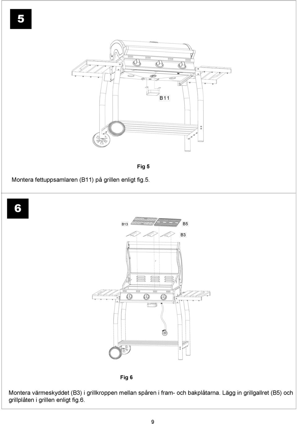 6 B3 B5 B3 Fig 6 Montera värmeskyddet (B3) i