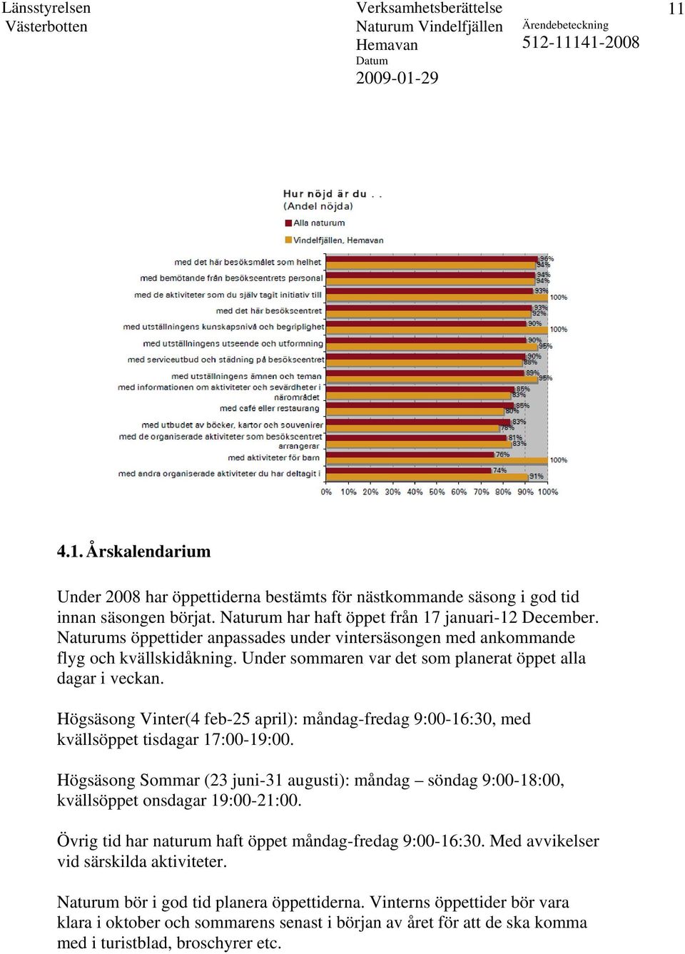 Högsäsong Vinter(4 feb-25 april): måndag-fredag 9:00-16:30, med kvällsöppet tisdagar 17:00-19:00. Högsäsong Sommar (23 juni-31 augusti): måndag söndag 9:00-18:00, kvällsöppet onsdagar 19:00-21:00.