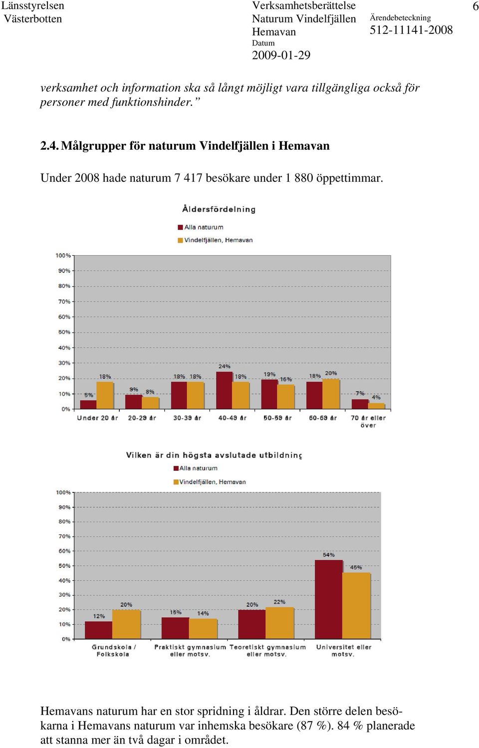 Målgrupper för naturum Vindelfjällen i Under 2008 hade naturum 7 417 besökare under 1 880