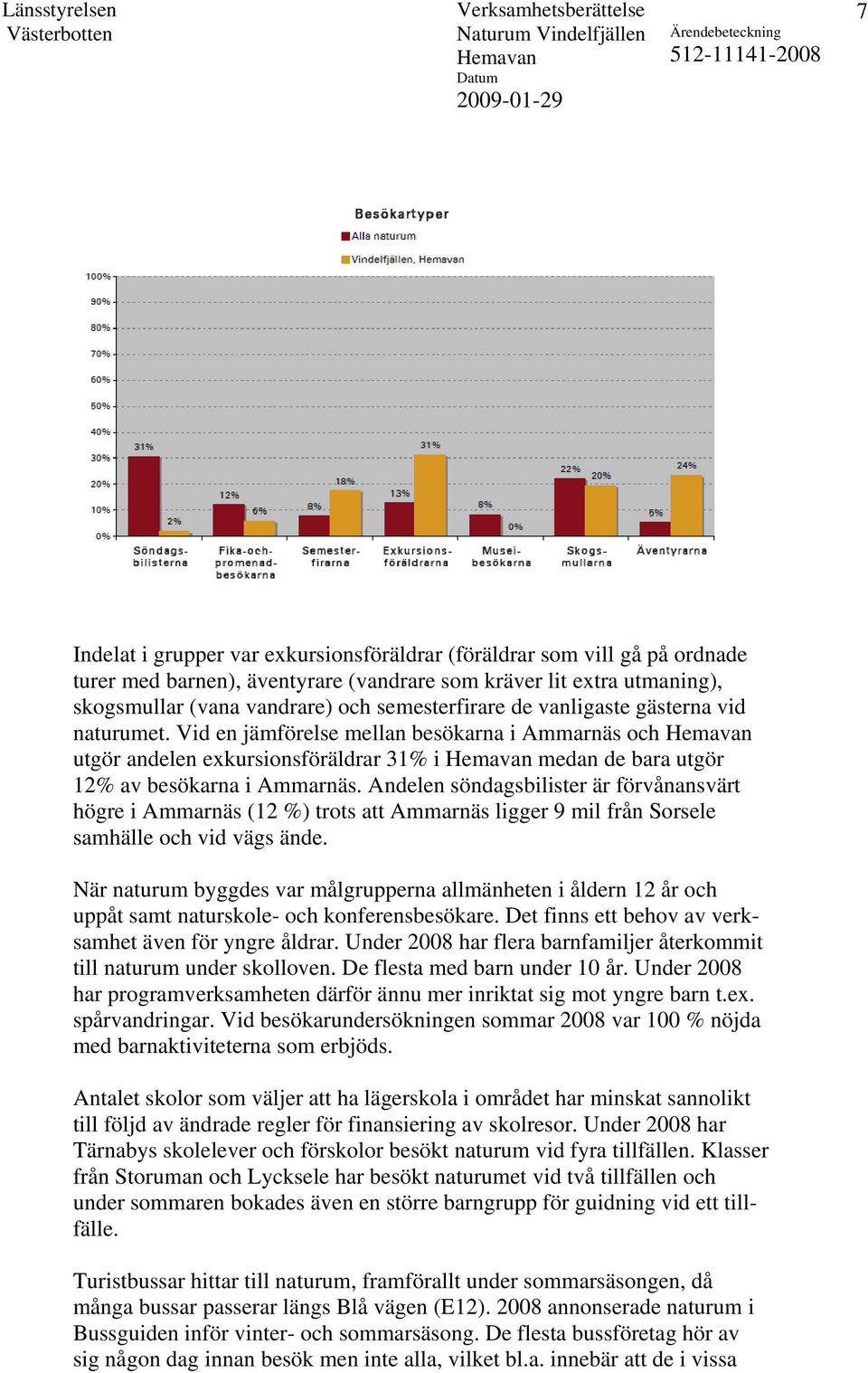 Andelen söndagsbilister är förvånansvärt högre i Ammarnäs (12 %) trots att Ammarnäs ligger 9 mil från Sorsele samhälle och vid vägs ände.