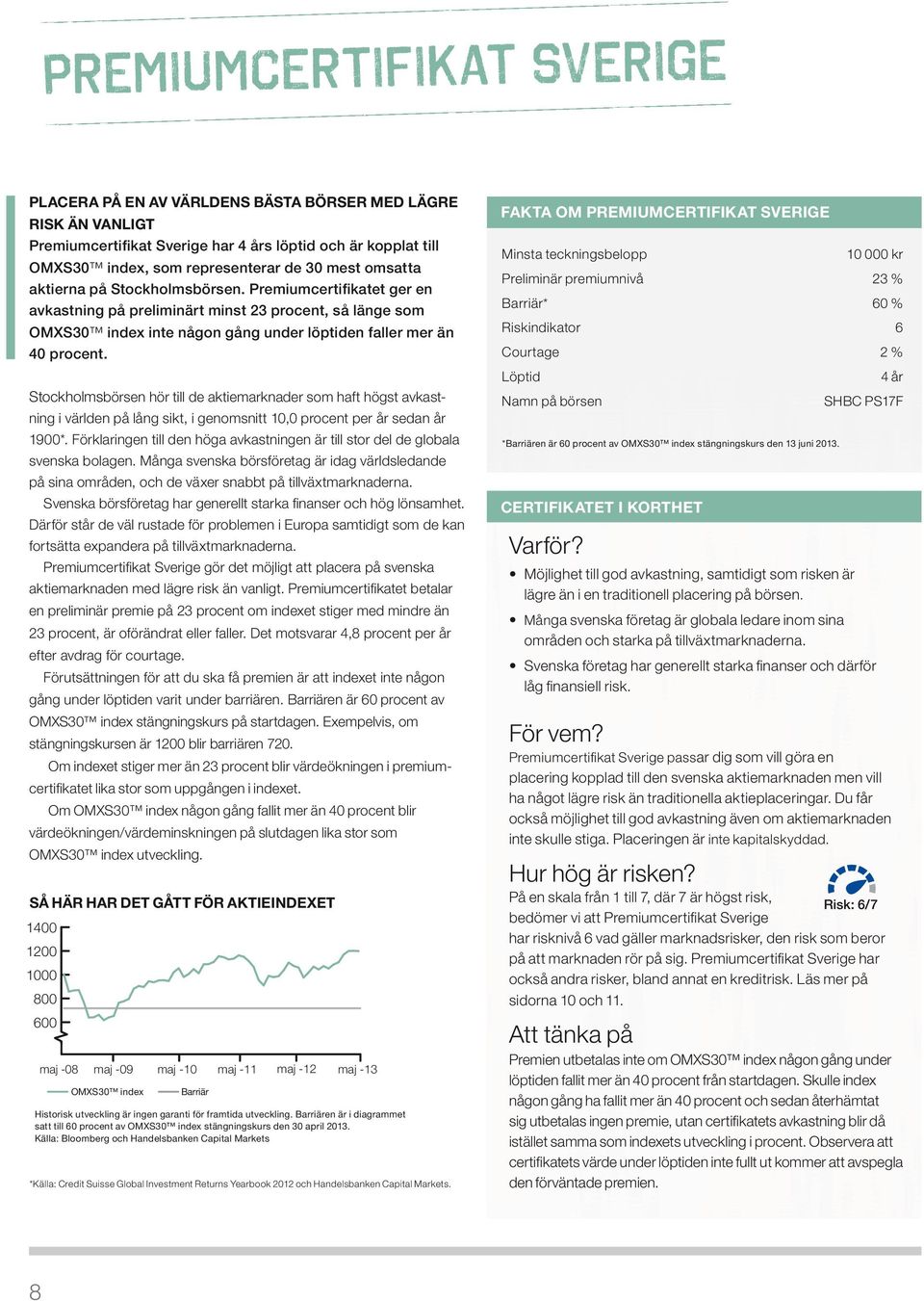 stockholmsbörsen hör till de aktiemarknader som haft högst avkastning i världen på lång sikt, i genomsnitt 10,0 procent per år sedan år 1900*.